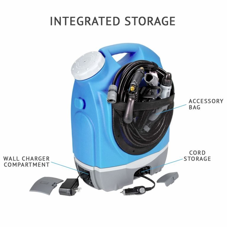 5 Portable Jet Washer Best Portable Washer